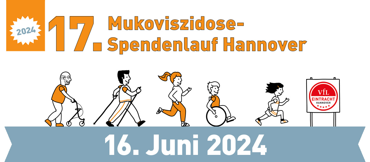 Banner: oben links ein weißer Stern darin in orange die Zahl "2024", daneben in großen orangefarbenden Buchstaben;: 17. Mukoviszidose-Spendenlauf Hannover, darunter 5 vrschiedene Personen, die laufen oder gehen, daneben ein Schild auf dem das runde VfL Eintracht Hannover-Logo zu sehen ist, darunter (über die ganze Breite) ein blau-grauer Streifen mit weißer Schrift: 16. Juni 2024